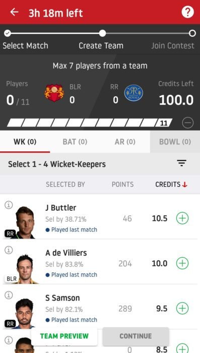 Dream11 Fantasy Cricket