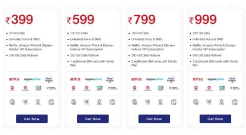 Amazon Prime Membership free Jio